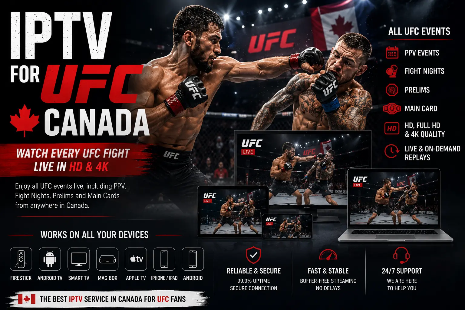 Combat sports and PPV streaming categories in Canada