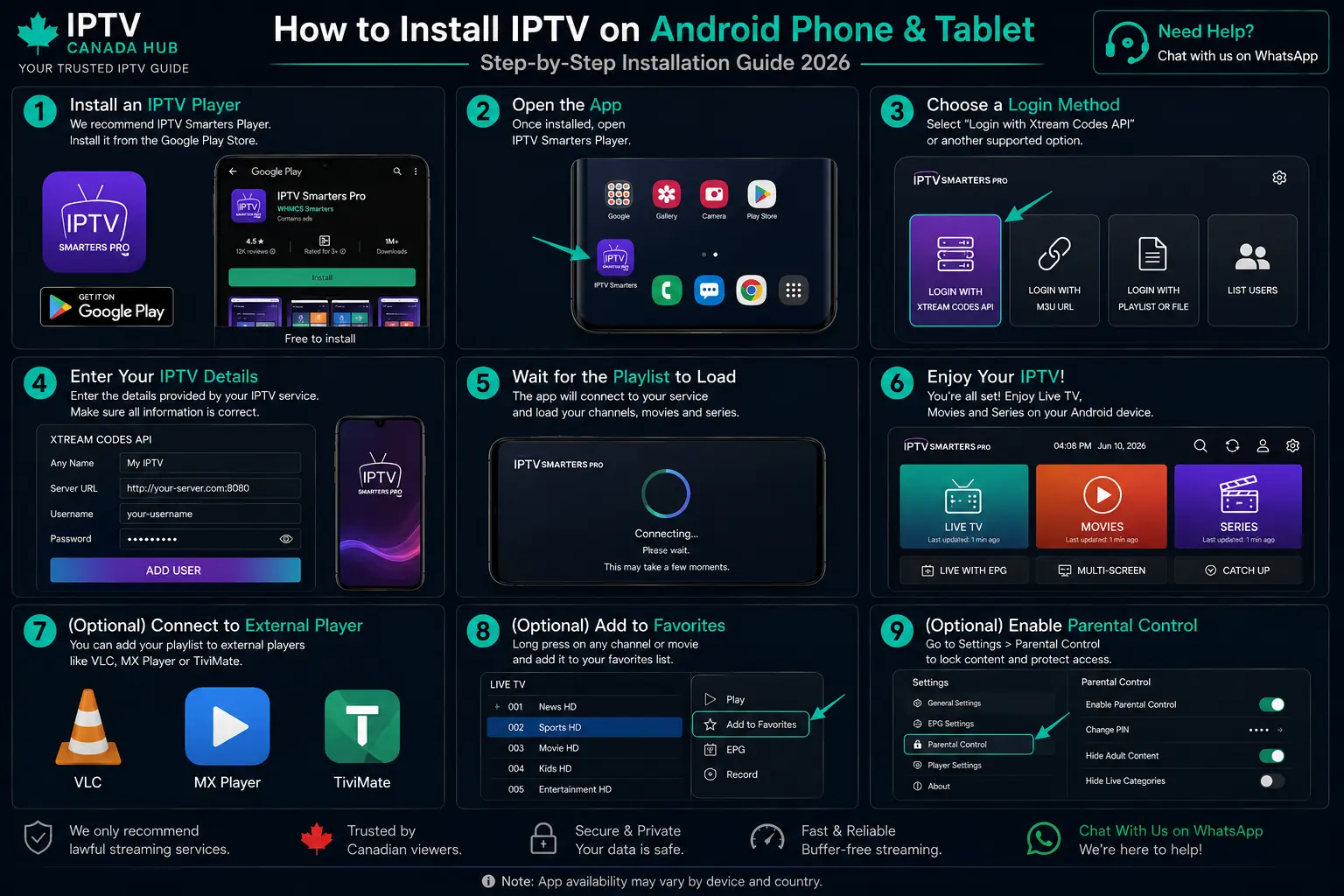 Android phone and tablet IPTV installation guide