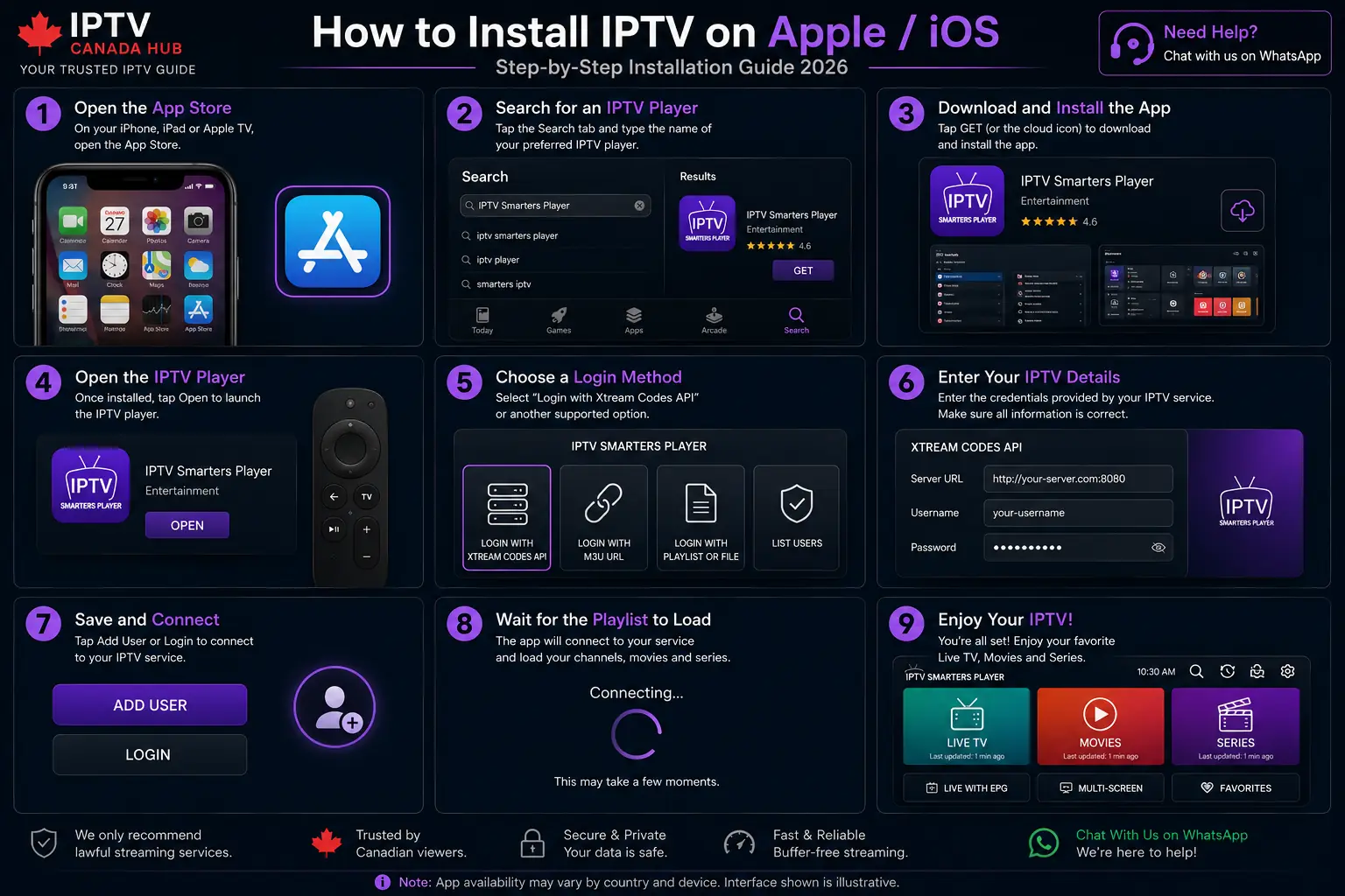 Apple TV iPhone and iPad IPTV installation guide