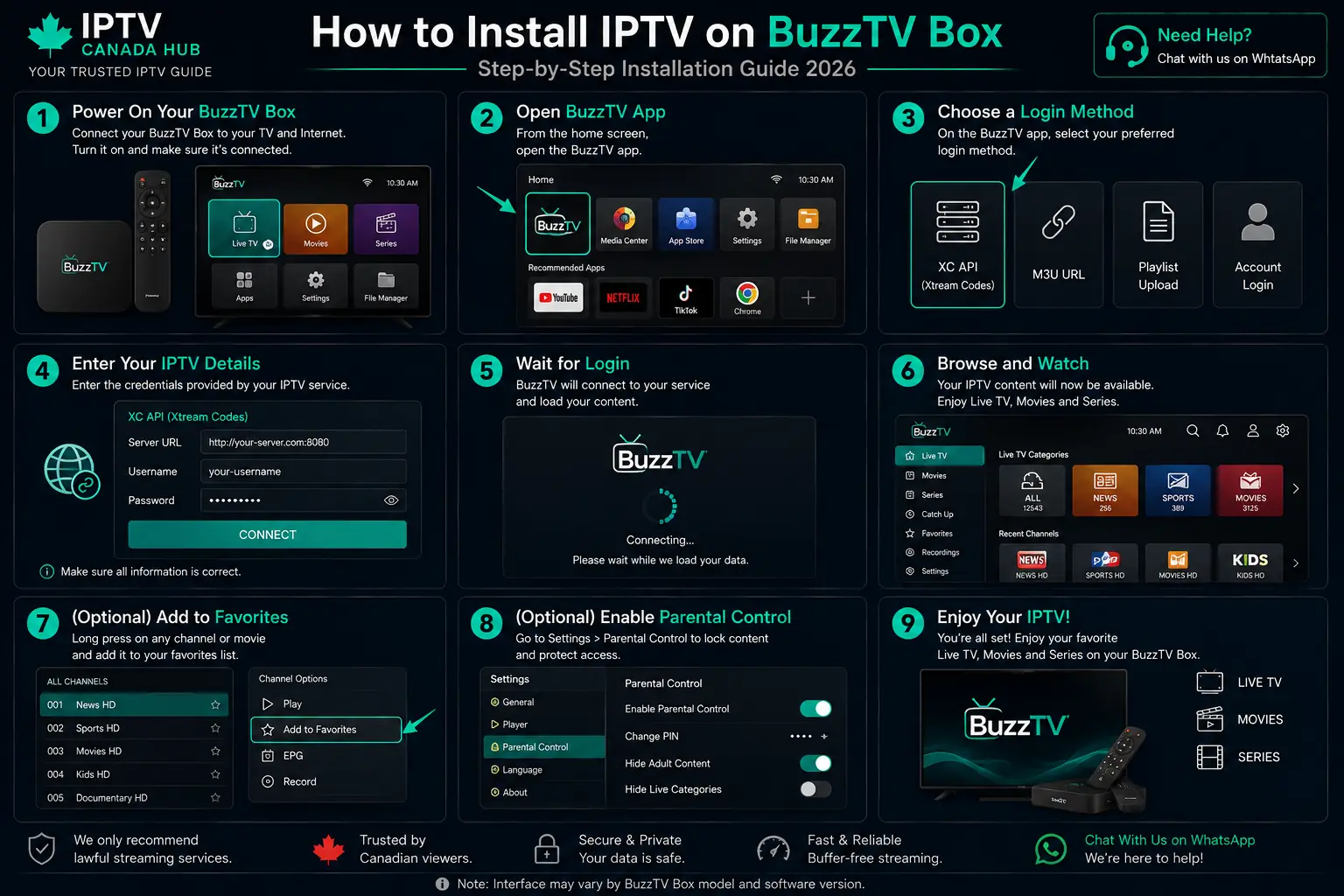 BuzzTV IPTV installation guide