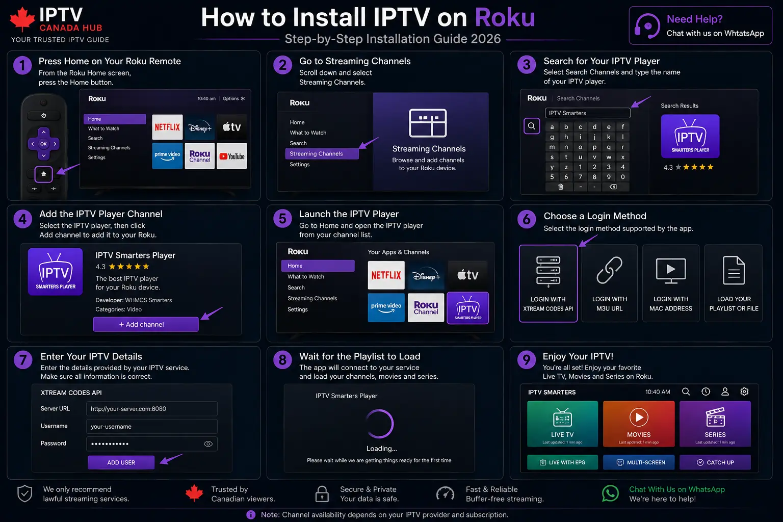 Roku IPTV installation guide