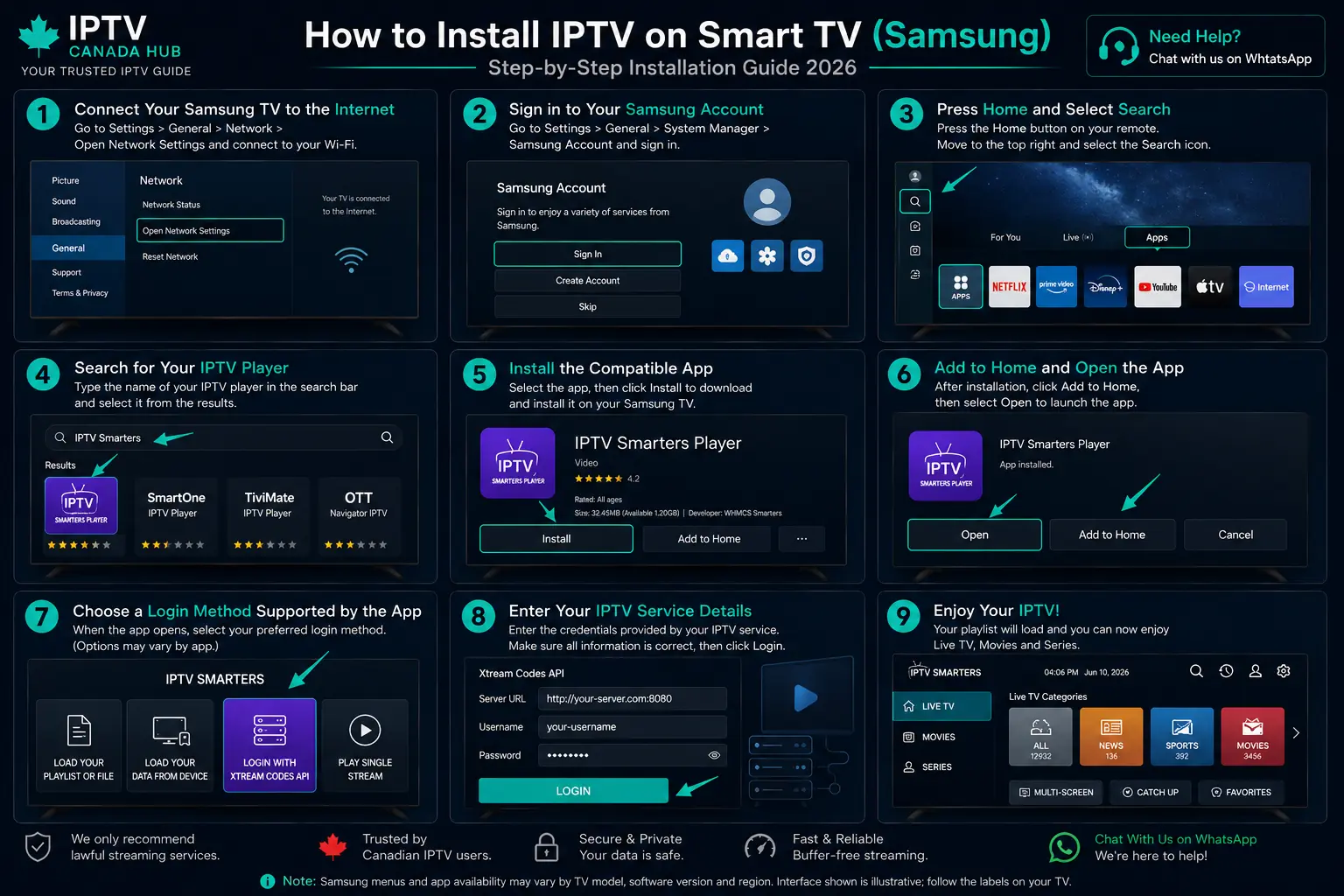 Samsung Smart TV IPTV installation guide